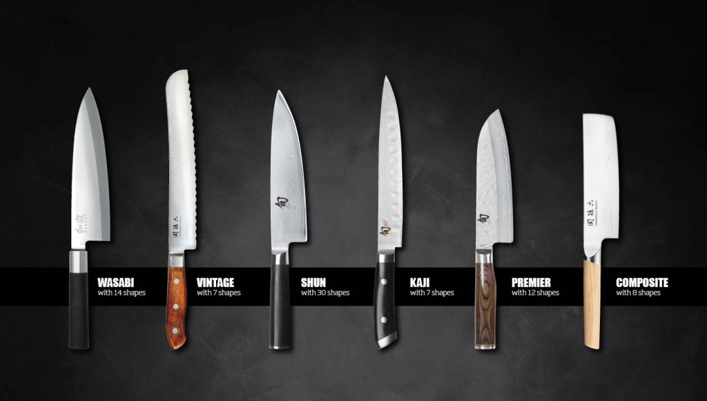 Tipos de cuchillos japoneses, Marcas, usos y modelos